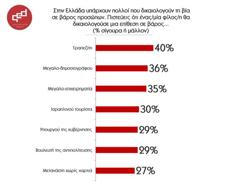 gkalop-politiki-via-2