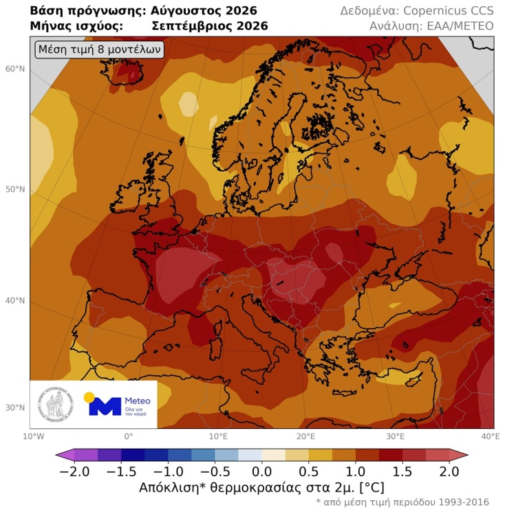 Γράφημα του Meteo