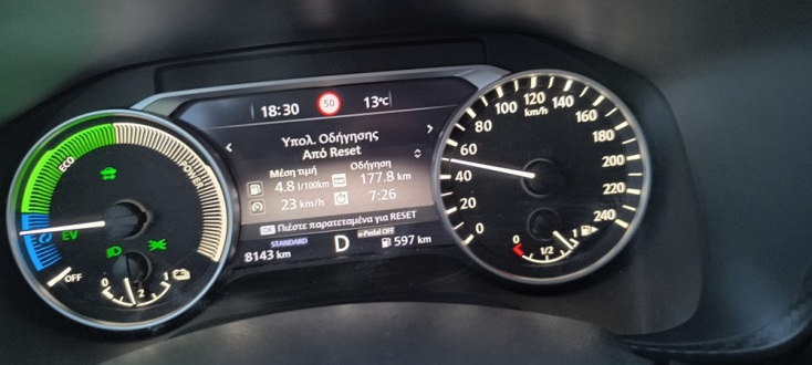 Οδηγούμε το ανανεωμένο Nissan Juke Hybrid με τις συνολικές αναβαθμίσεις και την τεράστια οικονομία