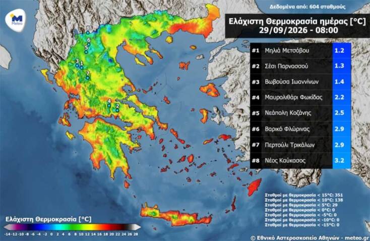 thermokrasia-kryo
