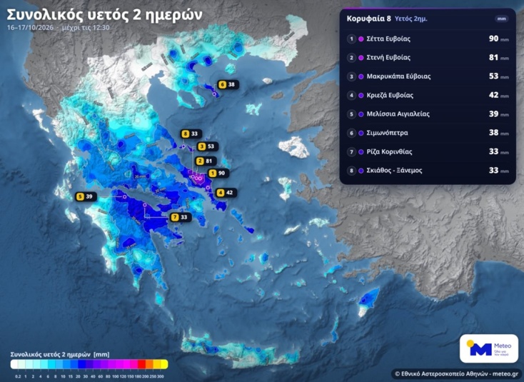 Κακοκαιρία: Πού έπεσε περισσότερη βροχή το τελευταίο διήμερο - Ο χάρτης του Meteo
