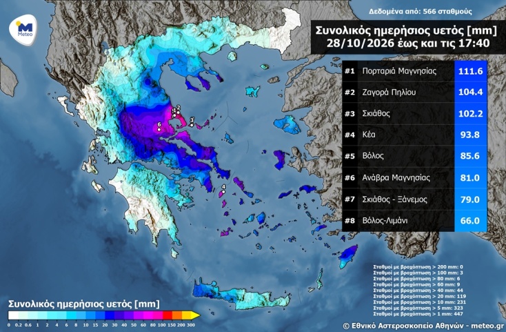 Στον χάρτη της εικόνας παρουσιάζεται η κατανομή της βροχόπτωσης στη χώρα σύμφωνα με τις καταγραφές του δικτύου αυτόματων μετεωρολογικών σταθμών του Εθνικού Αστεροσκοπείου Αθηνών / meteo.gr.