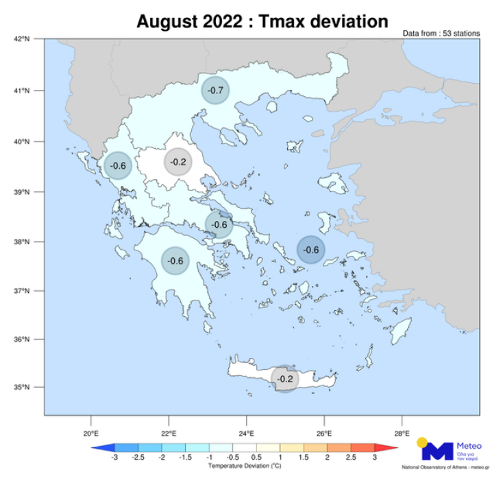 Διάγραμμα για τον καιρό του Αυγούστου 2022
