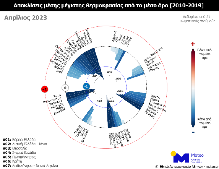 Ο Απρίλιος του 2023 ήταν ένας από τους ψυχρότερους τα τελευταία 14 χρόνια 