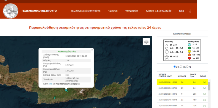 Σεισμός στο Αρκαλοχώρι Κρήτης