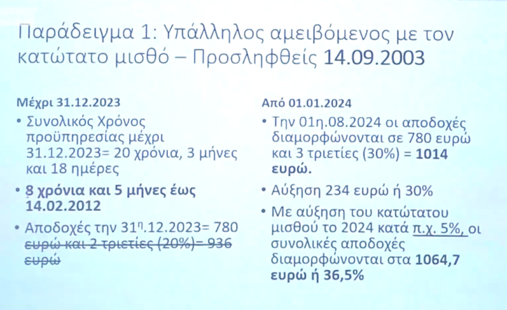 Πώς θα «ξεπαγώσουν» οι τριετίες - Oι κερδισμένοι και οι χαμένοι