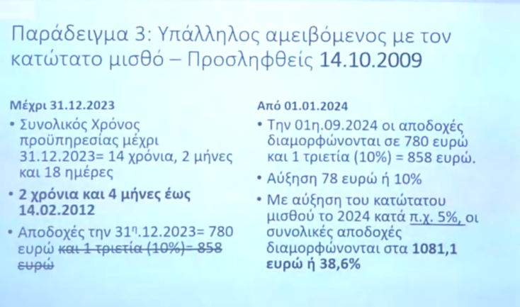 Πώς θα «ξεπαγώσουν» οι τριετίες - Oι κερδισμένοι και οι χαμένοι