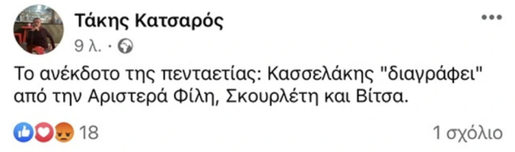 Σε δύο μέτωπα ο «εμφύλιος» στον ΣΥΡΙΖΑ - Ποιοι τάσσονται υπέρ και κατά Κασσελάκη 