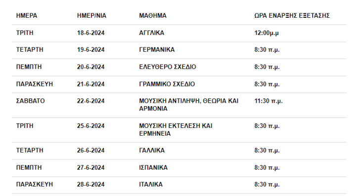 Πότε ξεκινούν οι Πανελλήνιες Εξετάσεις - Με ποια μαθήματα θα κάνουν πρεμιέρα ΓΕΛ και ΕΠΑΛ