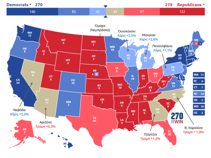 Κάμαλα Χάρις vs Ντόναλντ Τραμπ: Μία συνολική ανάλυση για τις αμερικανικές εκλογές