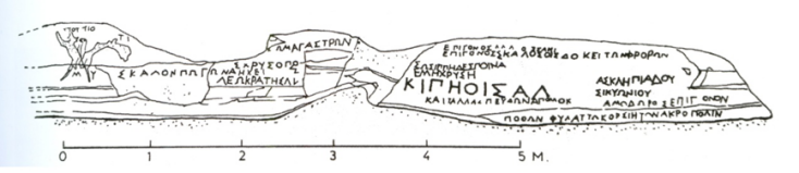 Αναδεικνύεται η ακρόπολη στον Άη Γιώργη Φούρνων Κορσεών