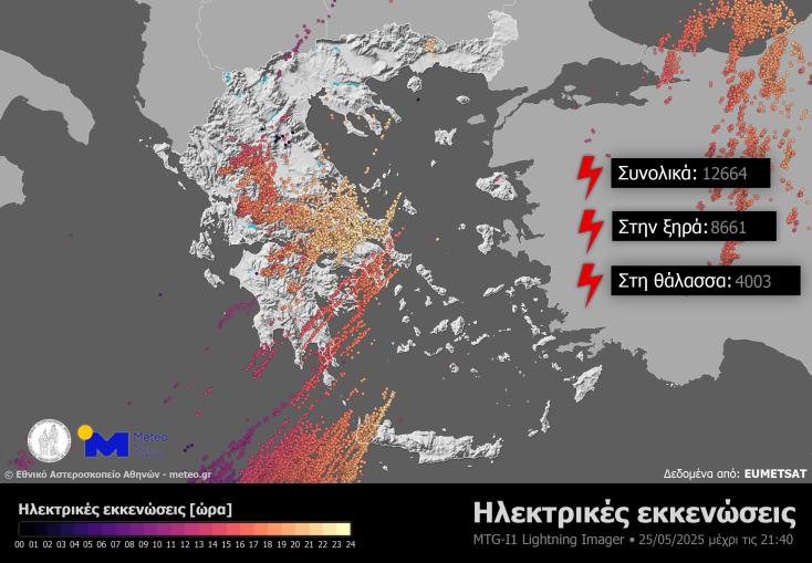 kakokairia_keraunoi_provlimata