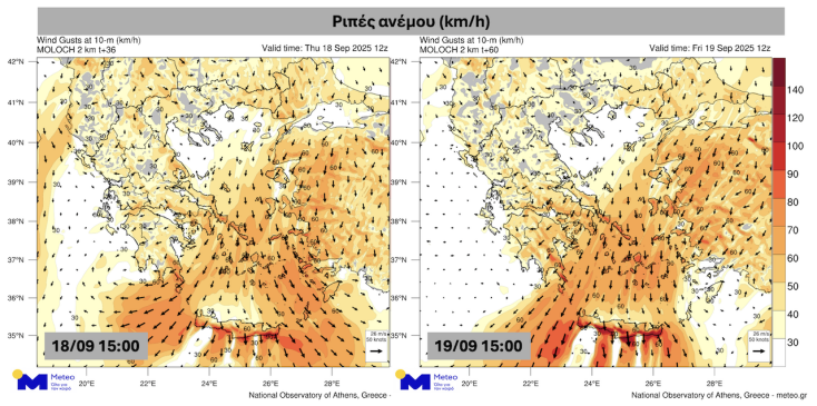 kairos_simera_anemoi
