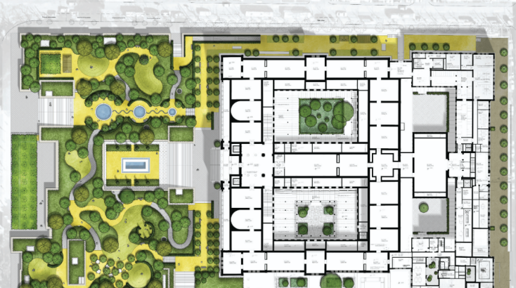 Σχέδιο διαμόρφωση κήπων του νέου Μουσείου