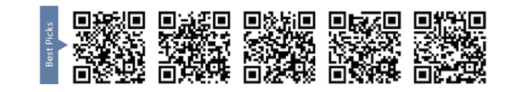 Θέμης Σαρανταένας, σύμβουλος μάρκετινγκ