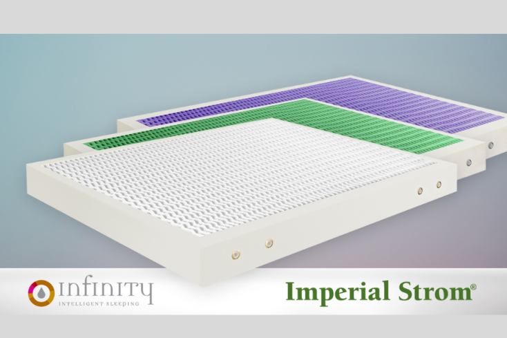 IMPERIAL STROM