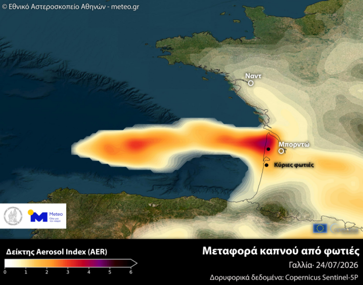 copernicus_2
