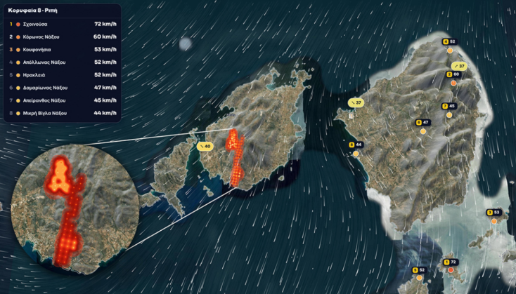 paros