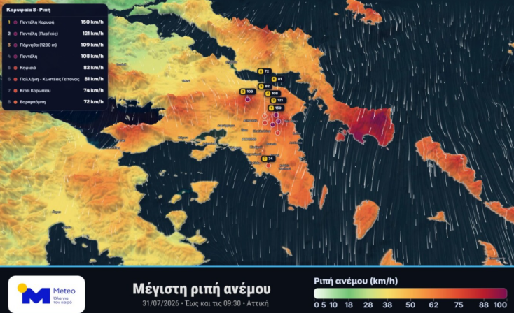 meteo-anemoi