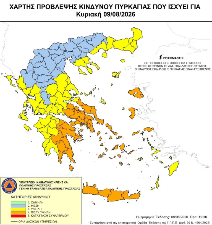 xarths