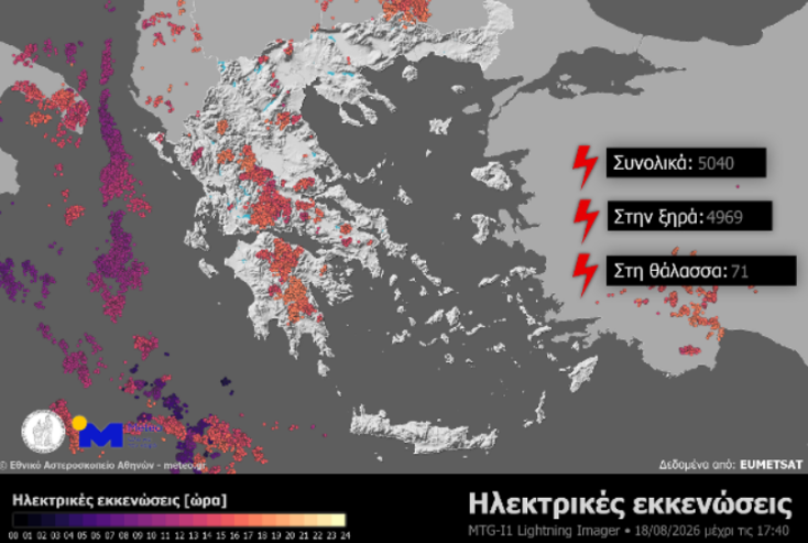 meteo