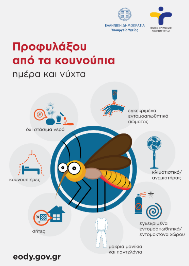 eody_ios_ditikou_neilou__2_
