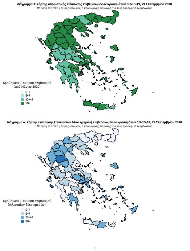 Κορωνοϊός στην Ελλάδα: Οι περιοχές με τα περισσότερα κρούσματα συνολικά και τις τελευταίες 10 ημέρες | 29.09.2020