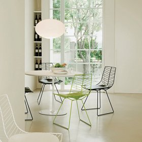 Πράσινη Κάρτα