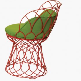  Το ντιζάιν και η αβάσταχτη ελαφρότητα του μετάλλου.