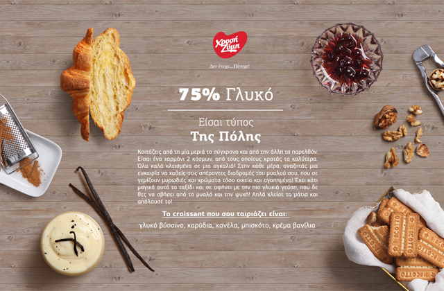 Μάθε πόσο... γλυκός είσαι και κέρδισε δώρα. Απάντησε στο νέο online quiz της Χρυσής Ζύμης.