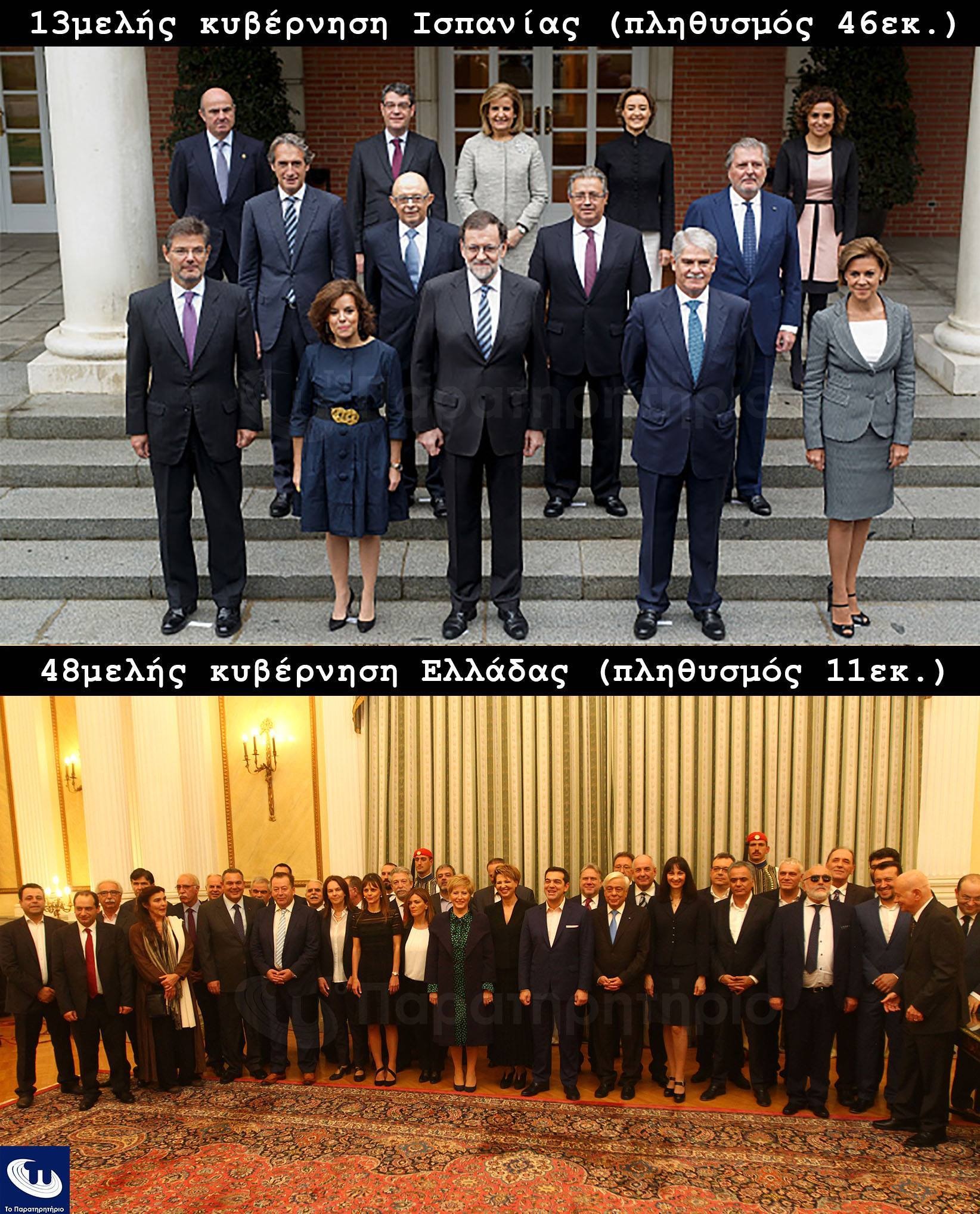 Το top 10 της εβδομάδας στα social media