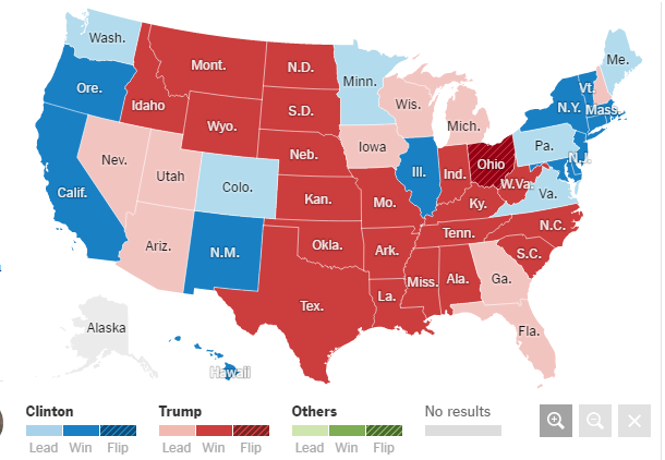 Κερδίζει την Φλόριντα ο Τραμπ - Η Κλίντον την Καλιφόρνια