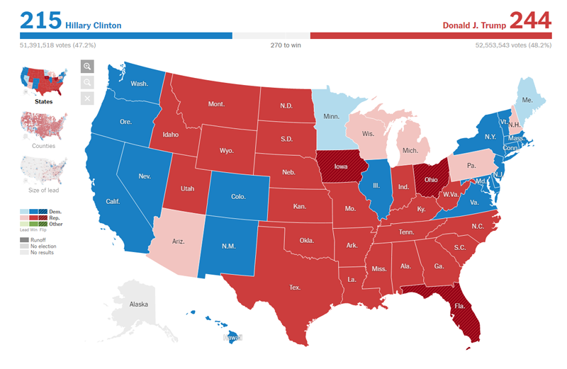 Ο Τραμπ πλησιάζει τη νίκη Ο Τραμπ πλησιάζει τη νίκη