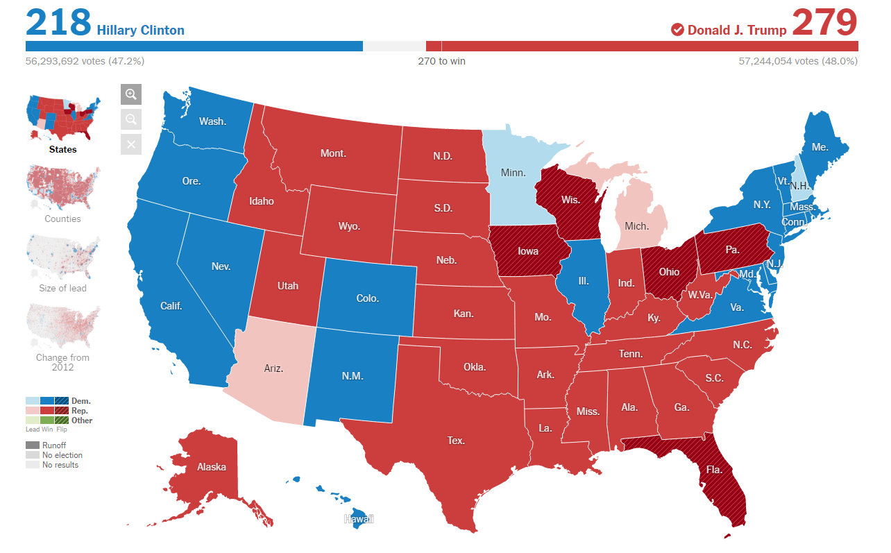 Ο Τραμπ είναι ο νέος πλανητάρχης 