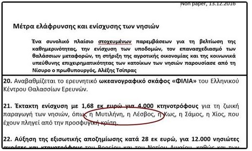  Ενίσχυση νησιών όπως Λέσβος και Μυτιλήνη 