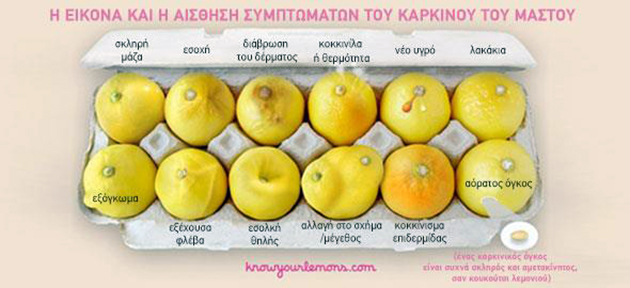 Αυτά τα 12 λεμόνια σώζουν ζωές γυναικών Αυτά τα 12 λεμόνια σώζουν ζωές γυναικών