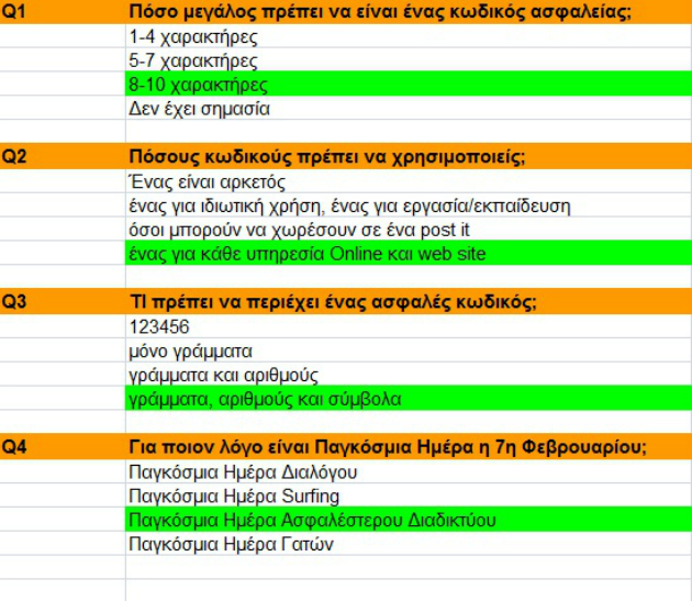 Google Tips Google Tips