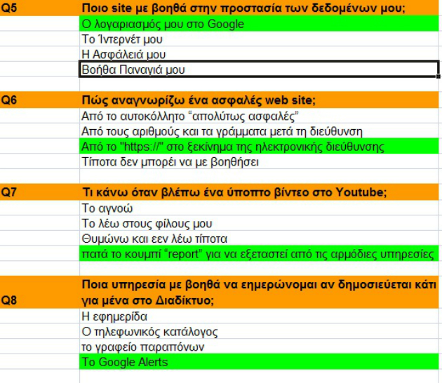 Google Tips Google Tips