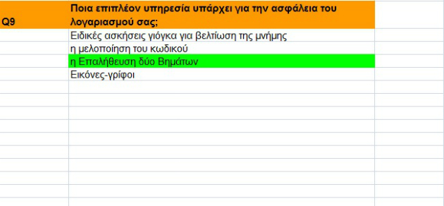 Google Tips Google Tips