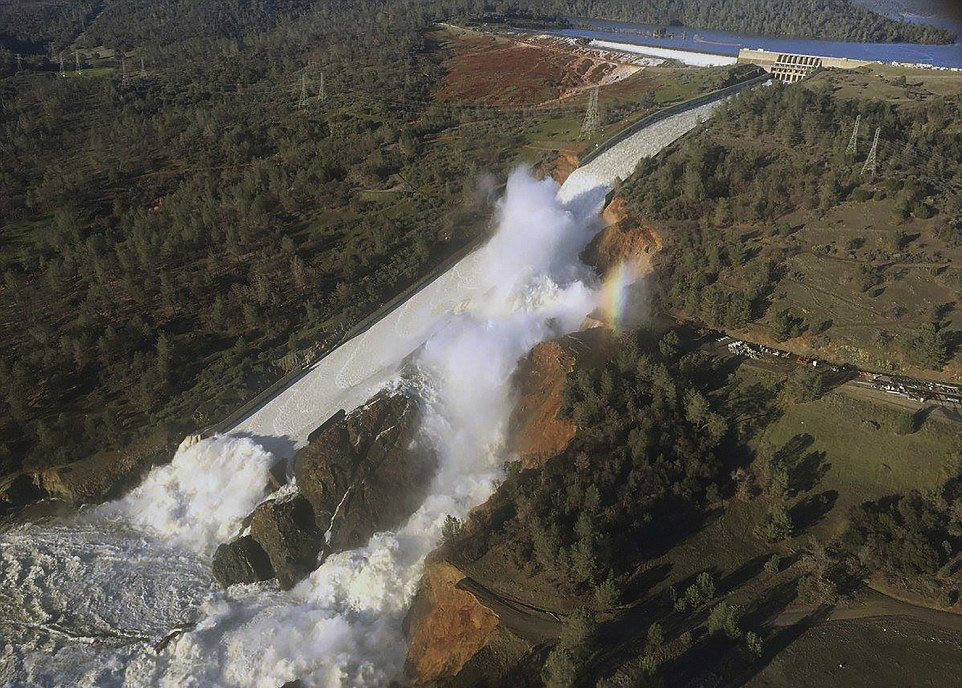 Φράγμα Όροβιλ