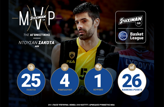 Ντούσαν Σάκοτα 