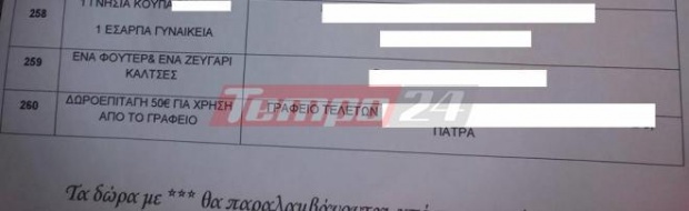 Μακάβριο δώρο σε λαχειοφόρο αγορά αποκριάτικου πάρτι στην Πάτρα