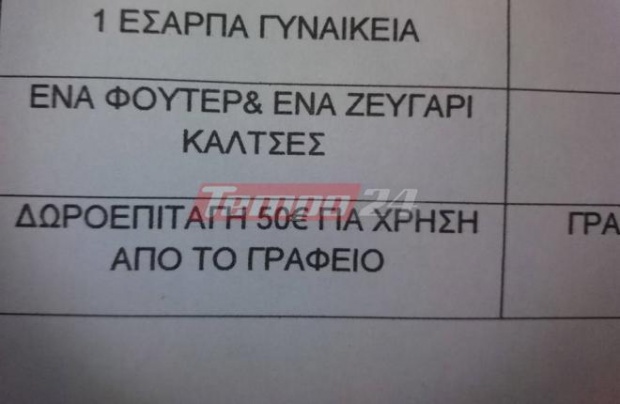 Μακάβριο δώρο σε λαχειοφόρο αγορά αποκριάτικου πάρτι στην Πάτρα