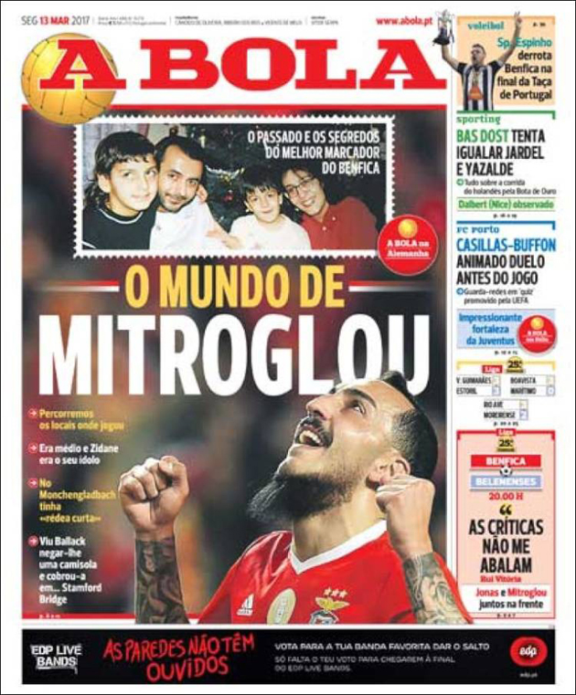 Τα γενέθλια του Μήτρογλου