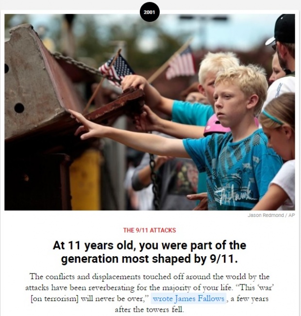 Δες πόσο άλλαξε ο κόσμος από την ημέρα που γεννήθηκες