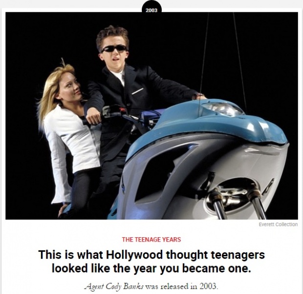 Δες πόσο άλλαξε ο κόσμος από την ημέρα που γεννήθηκες