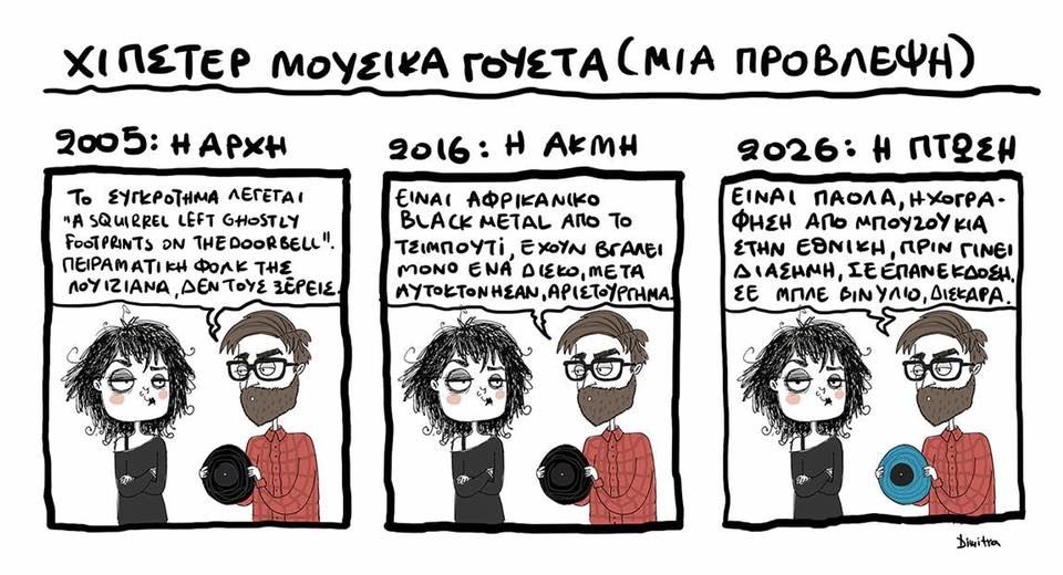 Τα YOLO της Τρίτης