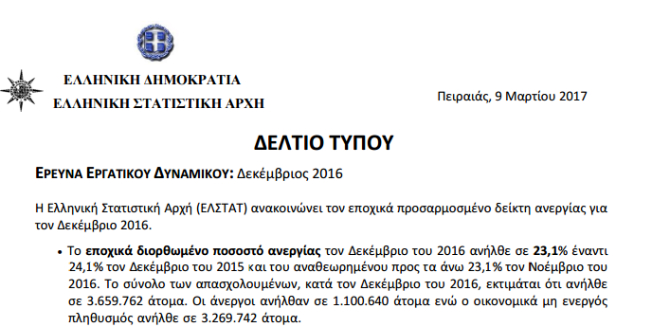 ανεργια, κατερινα παναγοπουλου 