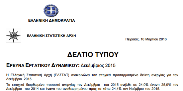 ανεργια, κατερινα παναγοπουλου ω