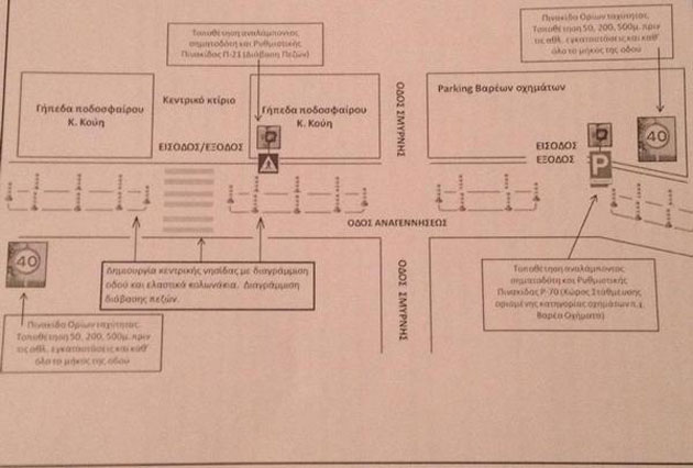 Μάζευαν υπογραφές για να ληφθούν μέτρα